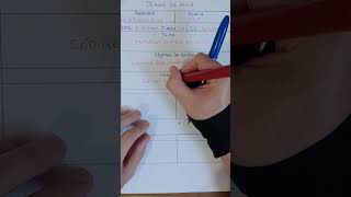 Plano De Aula - Ensino Infantil, Fundamental E Médio Bncc - 2024