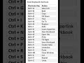 Excel shortcuts#editing#technology