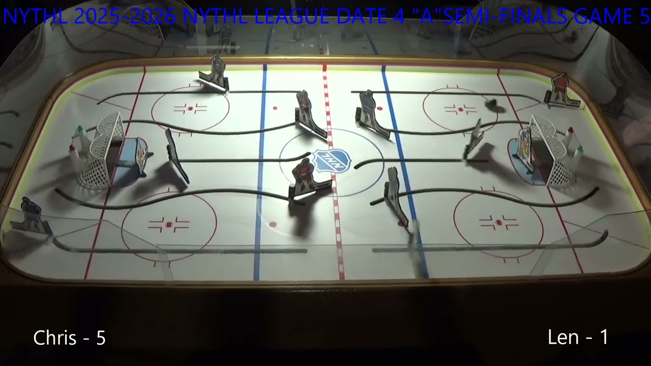 NYTHL 2025 2026 League Date 4 "A" Semi Finals Game 5 Chris D'Andrea  VS  Len Mecca