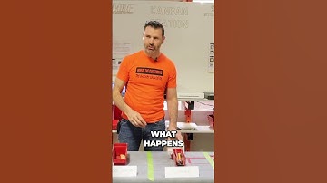 Unlocking the Power of Kanban: Digital or Manual ???