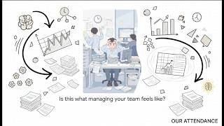 Why Attendance Management is important at work using Software?