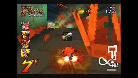 CTR #16 - N.Gin Labs - Trophy Race