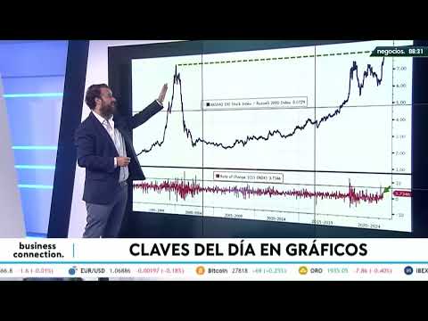 La verdadera disrupci&oacute;n: Meta da la patada a las gafas y apuesta por el superordenador de Nvidia