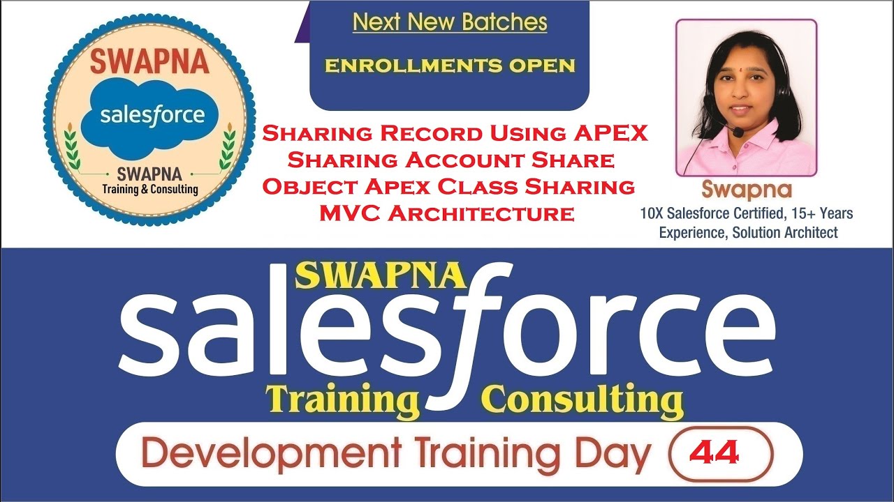 44.SalesforceDevelopmentSharingRecordUsingAPEXSharingAccountShareObjectApexClassShariMVCArchitecture