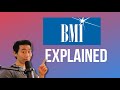 Heres how to register a song with bmi in 2023  performance royalties