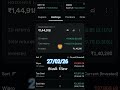 share market, trending,#Short