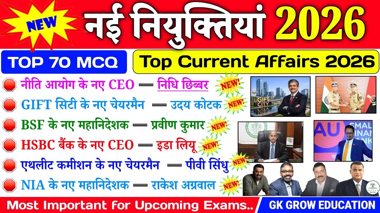 नई नियुक्तियां 2026 GK | Top Current Affairs 2026 | New Appointments 2026 GK | Kaun kya hai GK Quiz