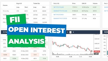 FII DII Open Interest Data Analysis In NIFTY and BANKNIFTY | EQSIS