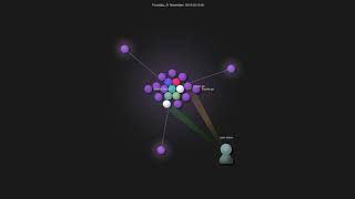 Gource visualisation: liamg/tml on 2020-10-08