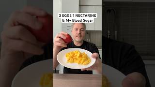 Three eggs and a nectarine. What did they do to my glucose levels?  #glucose #eggs #nectarine