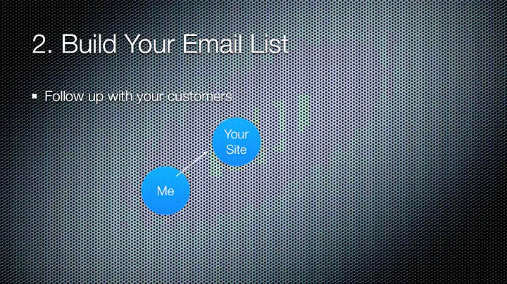 Isaiah Jackson - Top 3 Online Business Tips - IsaiahMJackson.com