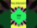 Thank you for embracing my music in 2022, all the saves & adding me to over 1 million playlists 💛