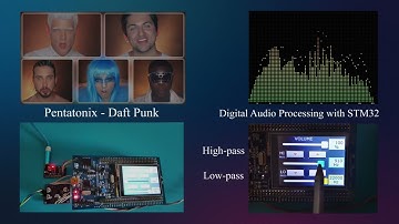 Digital Audio Processing on STM32-High-pass and Low-pass first order filter.