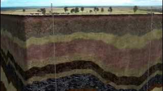 The journey of natural gas