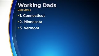 Famous List Ranks Minnesota As 2nd Best State For Working Dads Profile