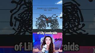 How BIG is PHASE 3 LILY LOVEBRAIDS!?