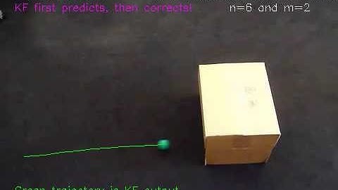 kalman filter object tracking (recursive bayesian filtering)