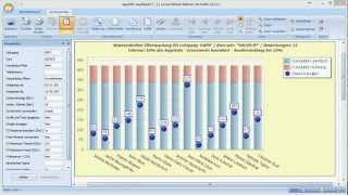 ER3 Fehlzeit-Überwachung mit Grafik screenshot 5