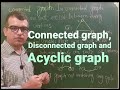 Graph theory: Video 020. Connected graph, disconnected graph and acyclic graph.
