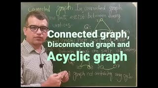 Graph theory: Video 020. Connected graph, disconnected graph and acyclic graph.