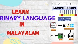 Binary language in malayalam|binary to decimal|why computer using binary language ‎@JR EduArtzz
