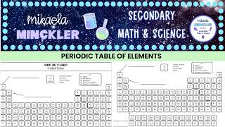 Periodic Table of Elements Guided Notes Lesson | 6th Grade Science