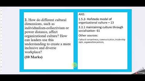 NMIMS -June 2023 Assignment-Organization culture   : SEM3