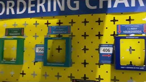 3s and Lean Improvements 27th November 2025