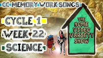 CC Cycle 1 Week 22 Science: Weather Fronts