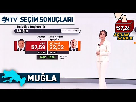 Aydın, Muğla ve Tekirdağ'da İlk Seçim Sonuçları | NTV