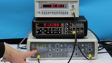 How a Reciprocal Counter works (and how to retrofit one you make by your own)