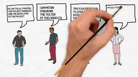 Retail Web Turnkey System Project Video