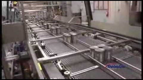 Douglas Machine Shrink Wrap system for canned product   Contour™ SPS 80