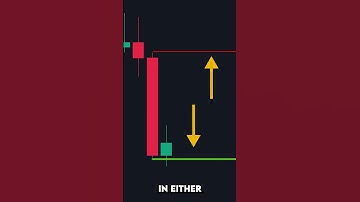 I Found an AMAZING Trading Strategy