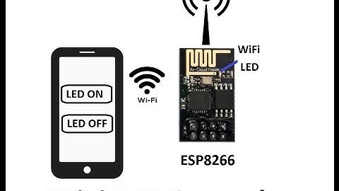 ESP8266 IoT WiFi LED control from cell phone/Laptop web browser.