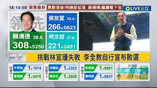 挑戰民進黨籍林宜瑾失敗 無黨籍李全教反撲無望 自行宣布敗選 │【LIVE大現場】20240113│三立新聞台