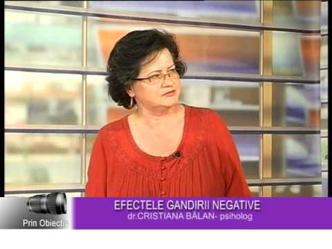 Video: Consecințele Gândirii Negative