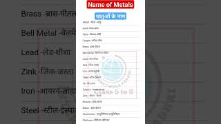 धातुओं के नाम इंग्लिश में_Name of Metals_ dhatuo ke naam viral reels shorts vocabulary trending