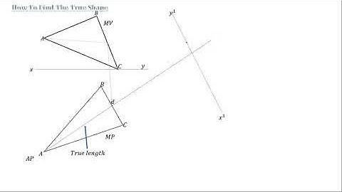 🔶 1 - ENGINEERING DRAWING-How to produce the True length, True Shape and edge of a plane