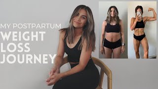 HOW I LOST WEIGHT // How I Lost 55 Pounds, Postpartum, 75 HARD