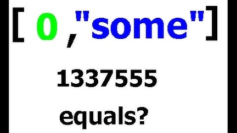 Java Programming Tutorial: HashCodes, Equals, Sets, HashMaps, Collections!