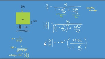Mechanical Vibration: Damped Forced Vibration. Part 1 - Derivation of Equations