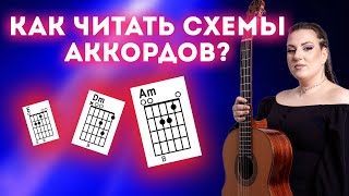 Как читать схемы аккордов на гитаре?