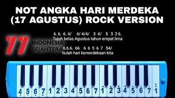Not Pianika Hari Merdeka | 17 Agustus Versi Rock