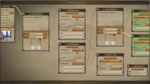 Event Editor Tutorial Part 3