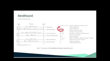 lable bias-resistant distributed randomness, 190918