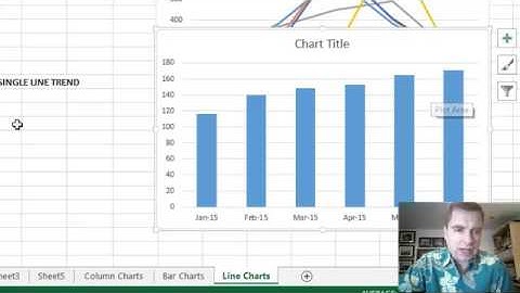 Excel Video 461 Excel 2013 Line Charts