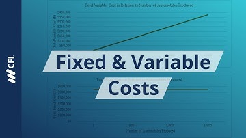 Cost Behavior: Fixed, Variable and Semi-Variable Costs for Budgeting
