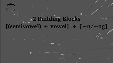 Chinese Nasal Finals_Anatomy & Building Blocks