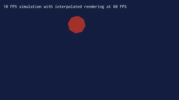Fixed time-step and interpolated rendering